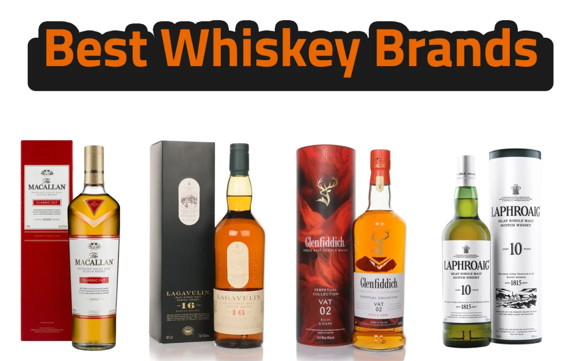 The Best Whisky Brands in the World